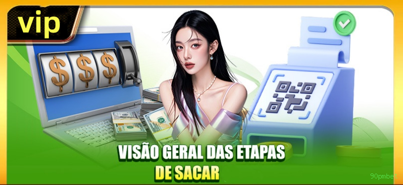 Segurança Depósitos 90pmbet